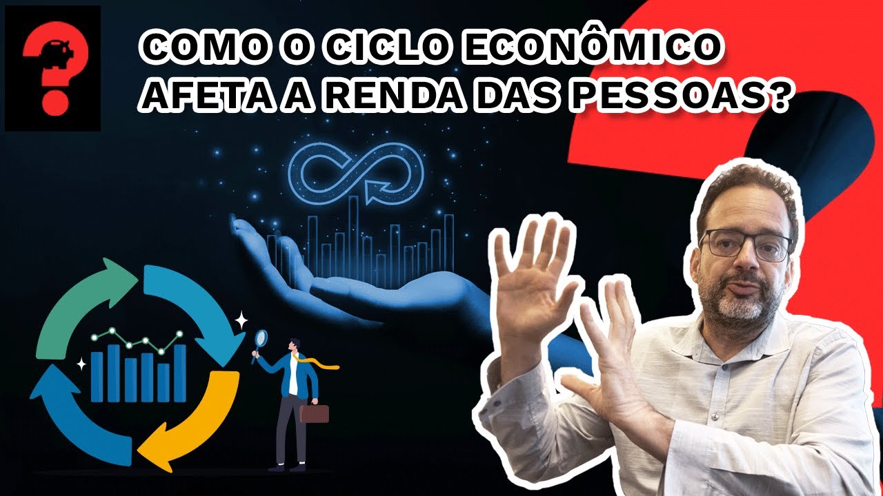 Como o ciclo econômico afeta a renda das pessoas? Fala, Dudu! #317