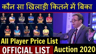 IPL Auction 2020, All Paid Player List, Player Price List, Most Expensive Player IPL, Show Highlight