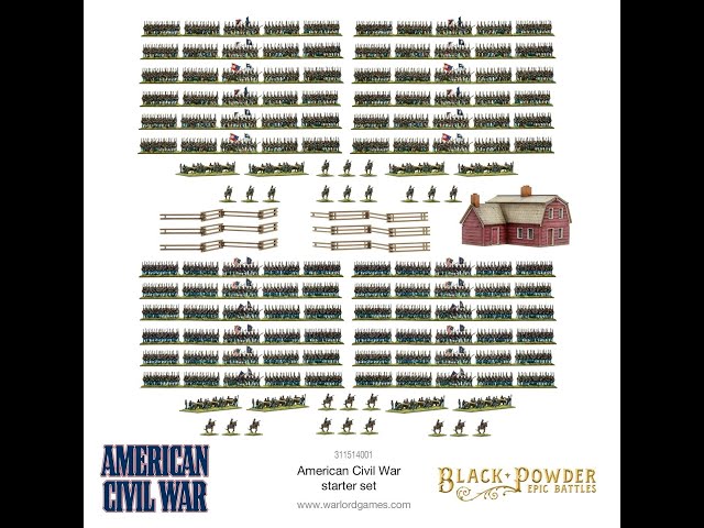 Vídeo relacionado con Warlord Games Black Powder Field Artillery and Army Commanders - EN