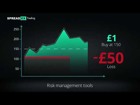 Best for Low-Stakes Traders & Fixed Spread Betting
