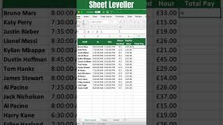 Download lagu Calculating Salary Pay Hours in Excel Made Easy mp3
