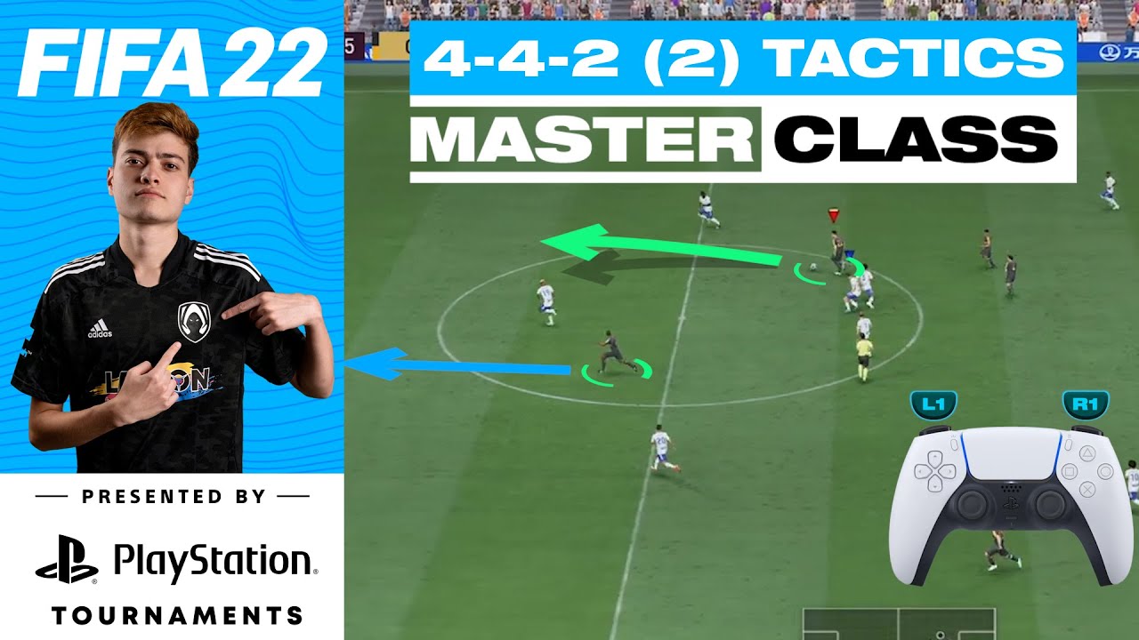 [FC24] Best Formation 442 Custom Tactics & Instructions To Give You