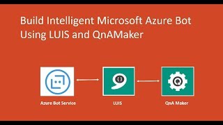 Build Intelligent Microsoft Azure Bot Using LUIS And QnAMaker