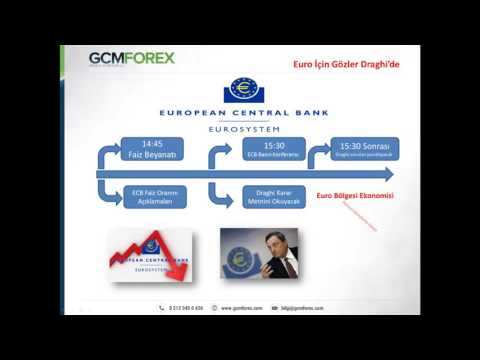 Forex trend stratejileri