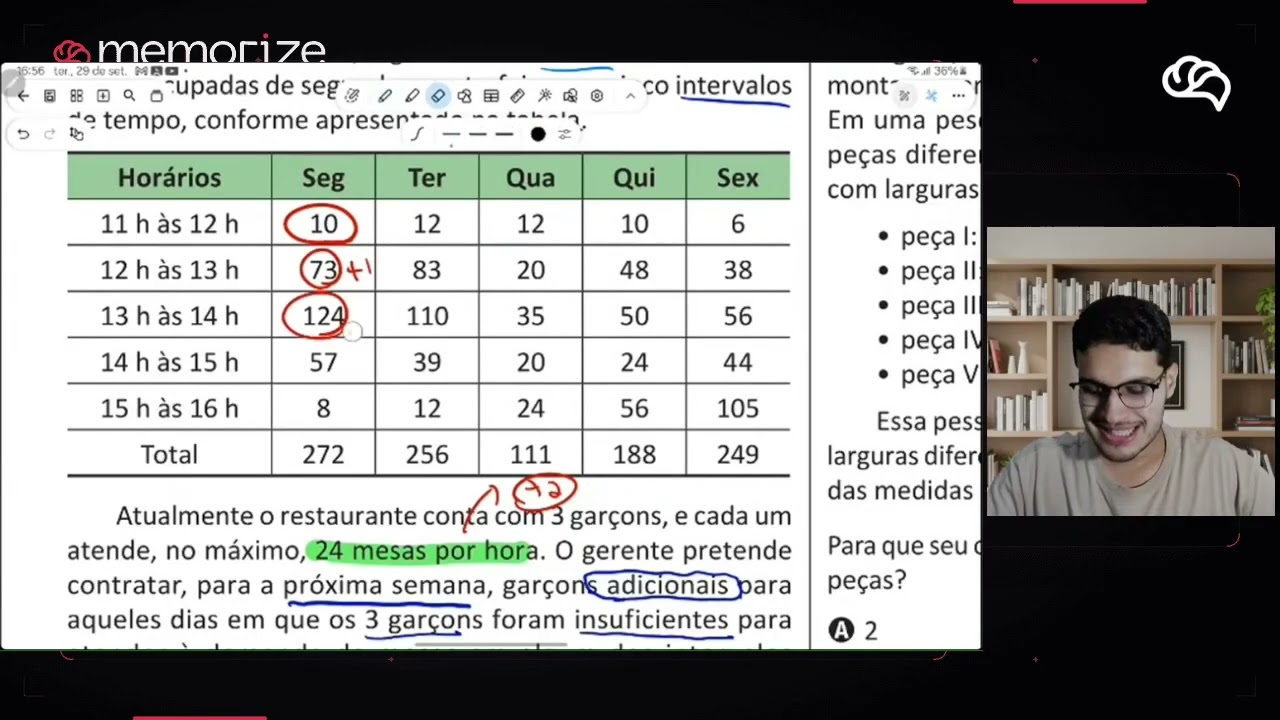 Resolução em Vídeo — Questão 172 ENEM 2025 Belém