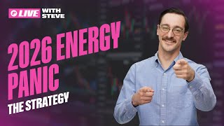 Opportunities in the Energy Sector: Strait of Hormuz - Iran Conflict