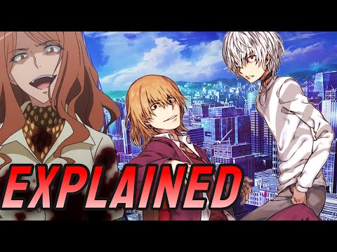 Battle Royale Explained in 13 minutes | Index III