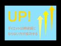 ダイエット終盤こそカロリーを上げる!!ウソのような本当の話し