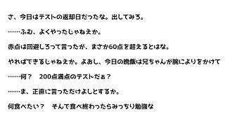 テストの結果