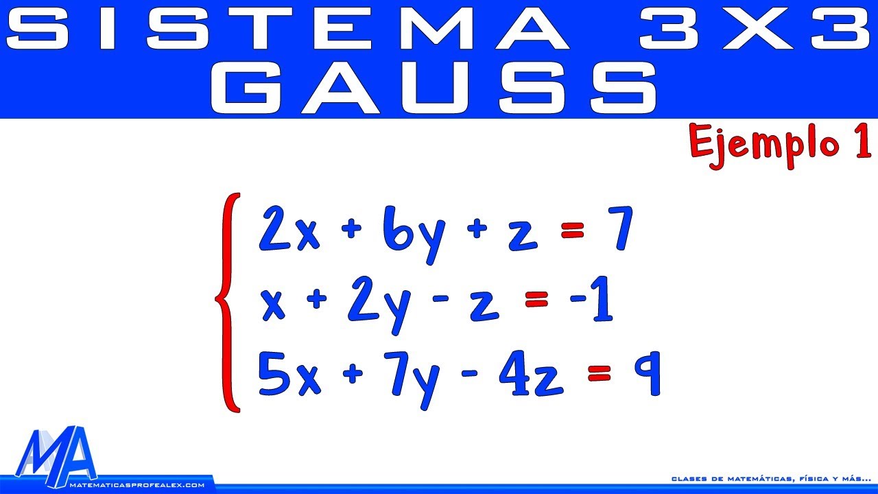 Solución de un sistema de 3x3 método de Gauss | Ejemplo 1