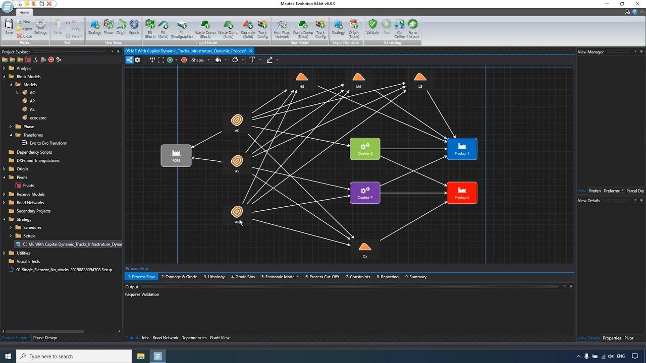 Advanced Evolution scheduling