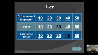 Навчальні інтерактивні елементи навчання