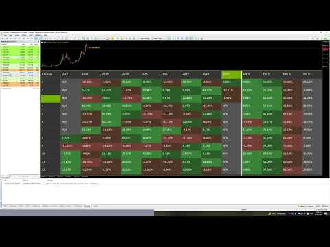 Video Stats Probability