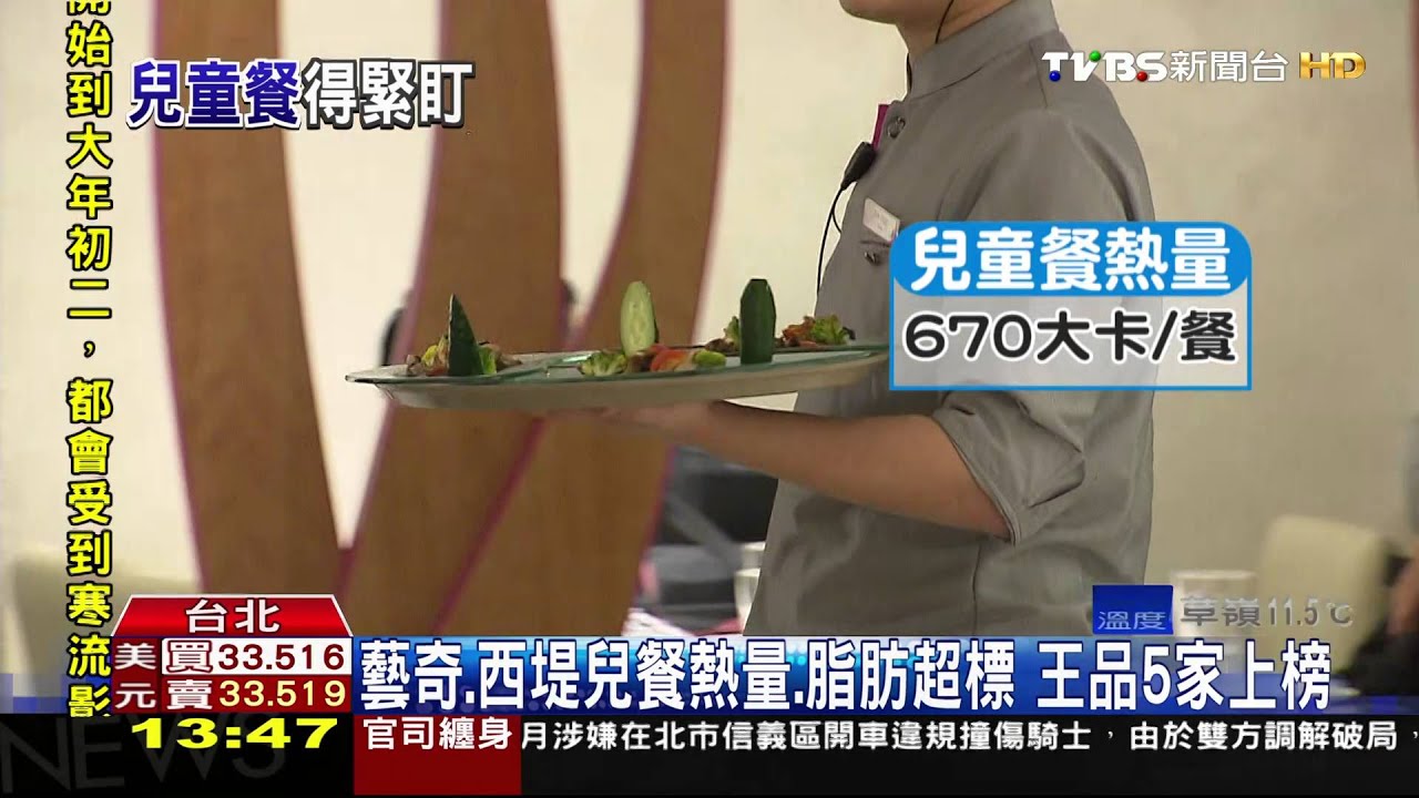 兒童餐好鹹好肥! 消保處抽18家全超標