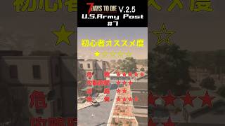 【7Days to Die V.2.5】ティア５攻略「U.S.Army Post #7」（陸軍駐屯地#7）