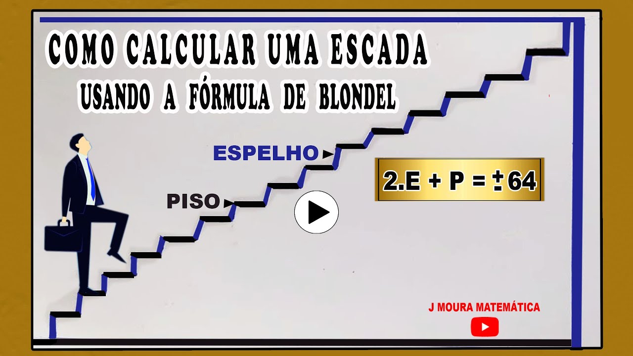 COMO CALCULAR UMA ESCADA COM A FÓRMULA DE BLONDEL