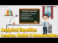Contoh Teks Analytical Exposition Singkat Dan Terjemahannya