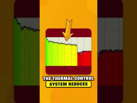 What's the Max Safe CPU Temp? (AMD & Intel) #shorts