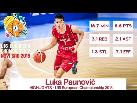Luka Paunovic - 2018 FIBA U16 European Championship