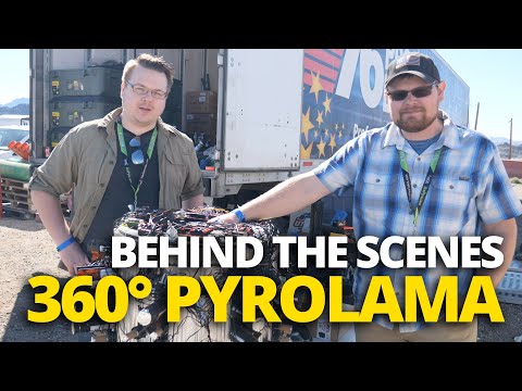 Peter Rogoz & Dan Haines talk 360-Degree PyroLama and '76 Pro Line - WWB 2020 Behind The Scenes