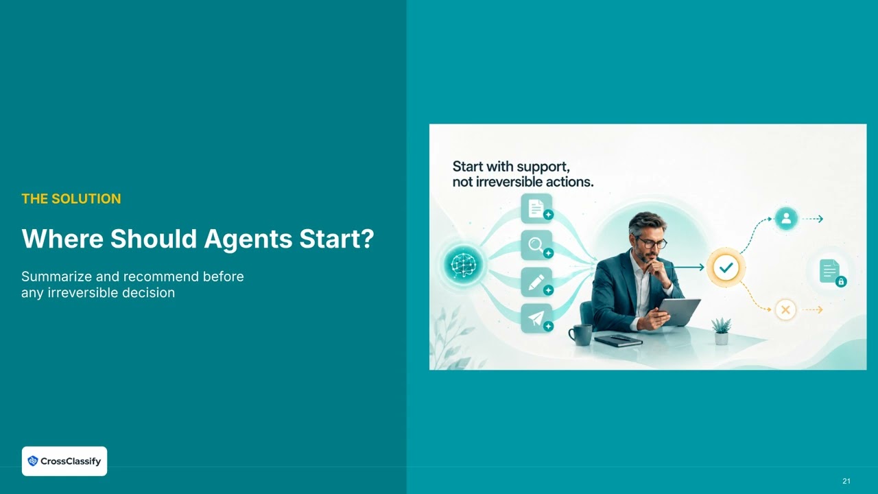 Agentic AI for Business: What Leaders Should Trust Before AI Agent Adoption