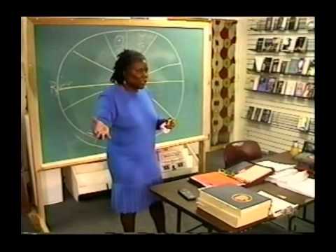 Copy of Spiritual Astrology I - Sistar MyRa