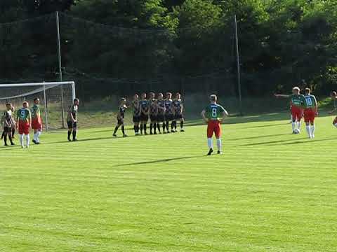 NIWY BRUDZOWICE - CYKLON ROGOŹNIK  15.08.2020 #2