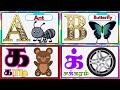 ABCD Learn ABC Alphabet For Children ABC Learning Tamil Alphabets PRINIT1419