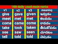V1 V2 V3 Forms Sri Shakti 777 Main Verbs With Telugu Meanings Session 24