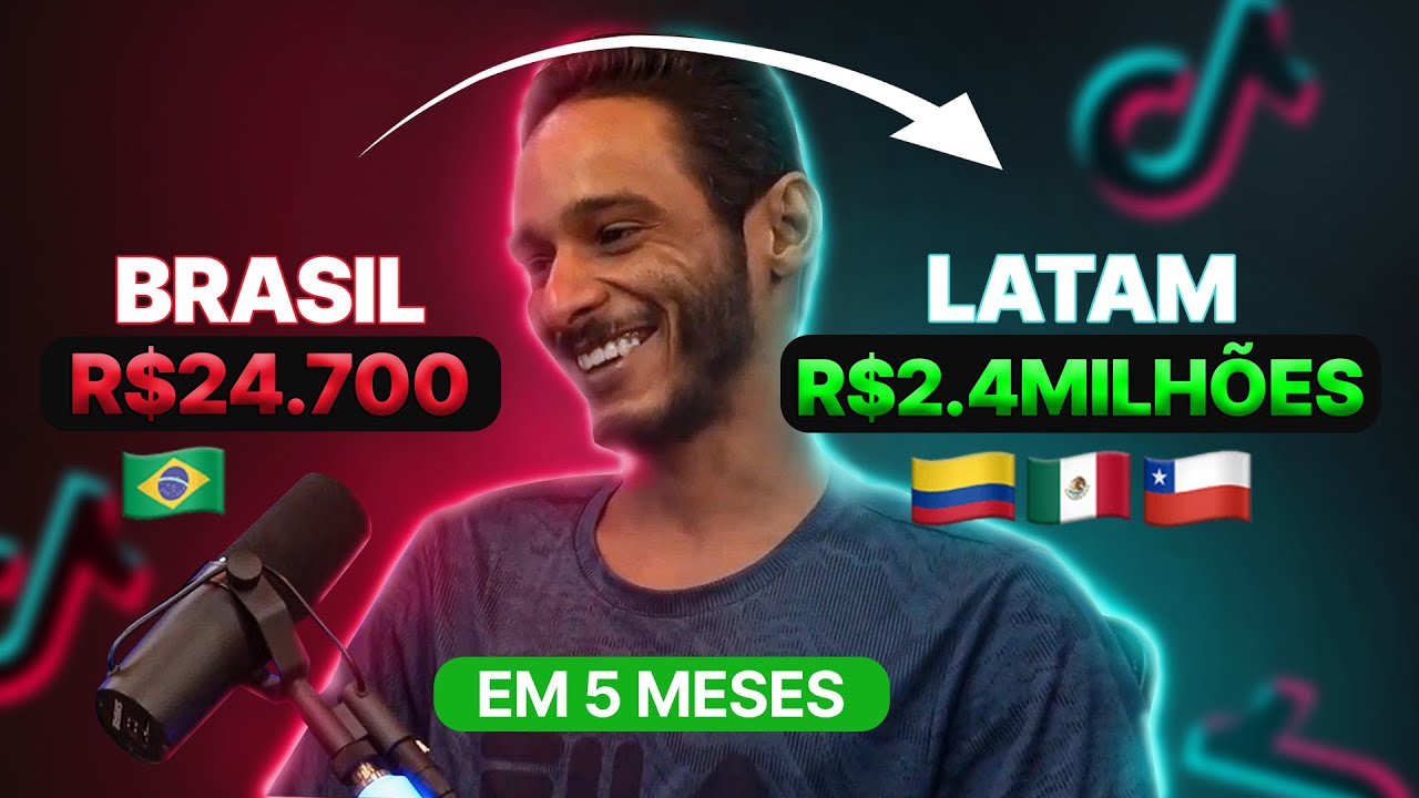 🤑 TikTok Ads DROPSHIPPING LATAM: Como ele faturou MILHÕES na América Latina | DropLatam Cast
