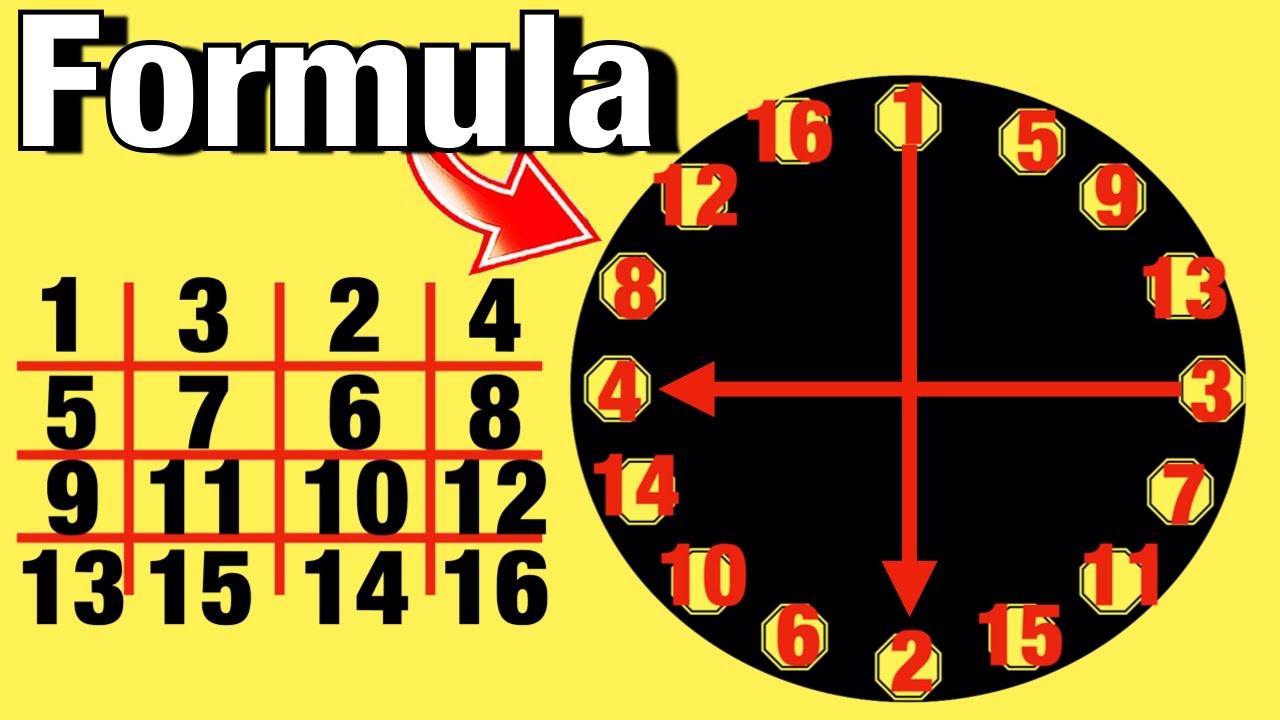 Flange Bolt Tightening Formula!
