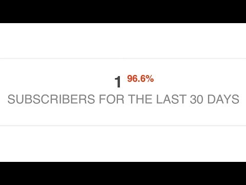 Road to 2 Subscribers