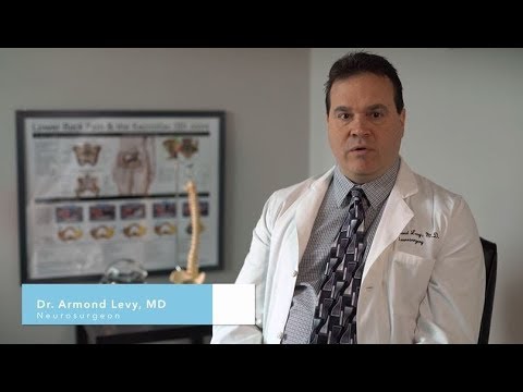 SI Joint Pain, Diganosis and Treatment - Dr. Levy