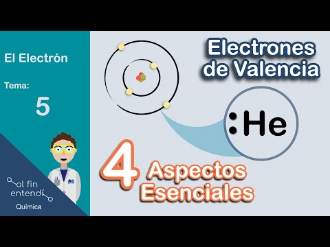 4 CLAVES para entender: ELECTRONES DE VALENCIA