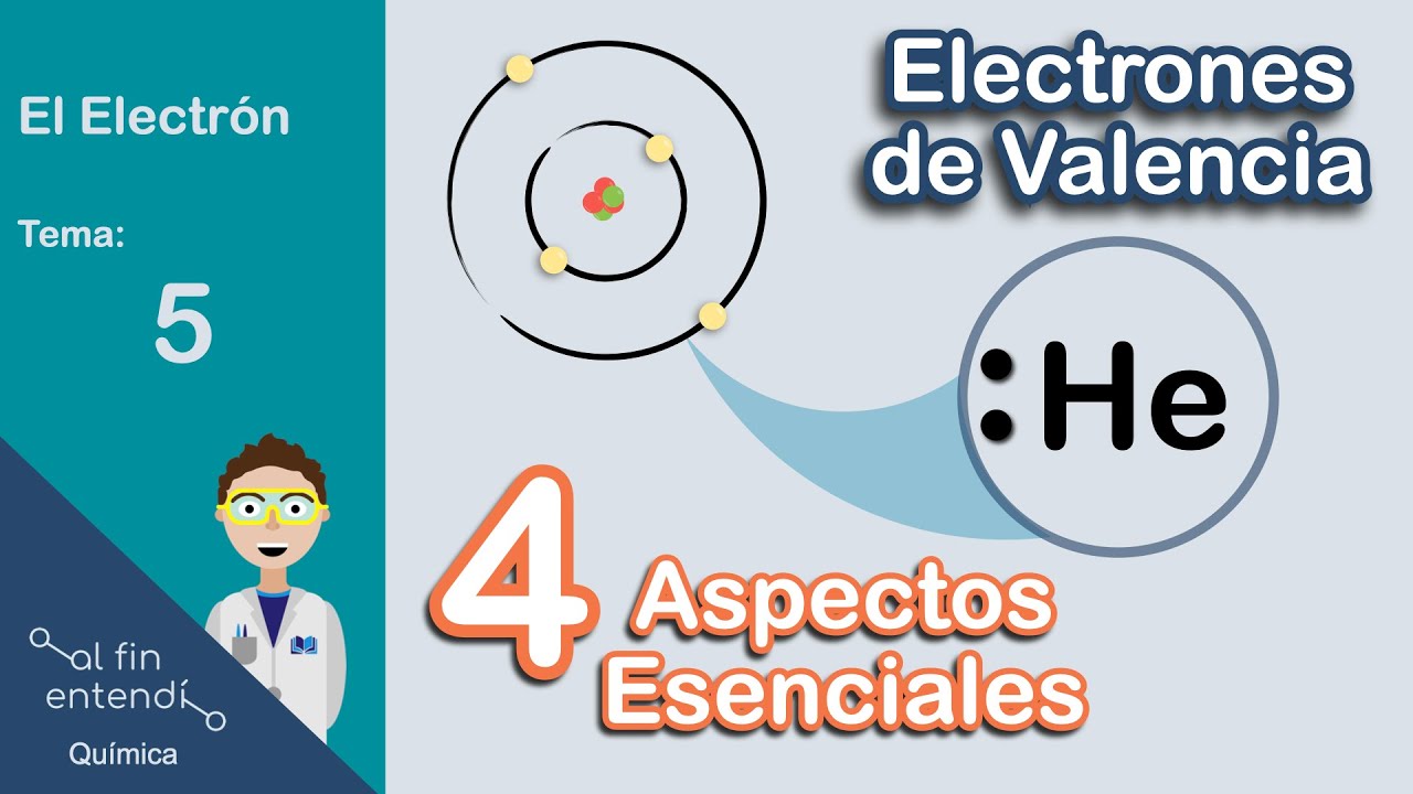 4 CLAVES para entender: ELECTRONES DE VALENCIA