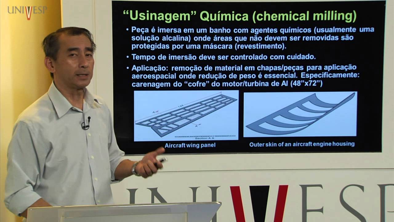 Ciência dos Materiais - Aula 10 - Usinagem