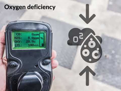 Confined space oxygen deficiency