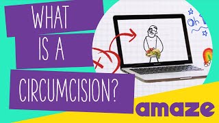 What Is Circumcision?  #AskAMAZE