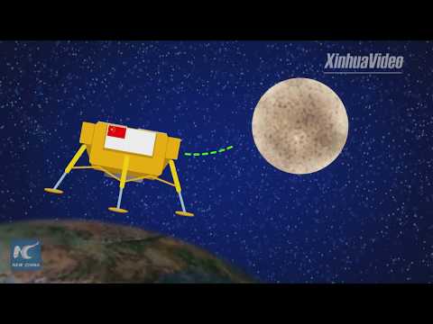 Animation video shows soft landing of Chang'e-4 probe on moon's far side