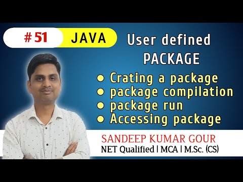 User Defined Package In Java How To Create Package In Java Using Notepad Userdefinedpackage