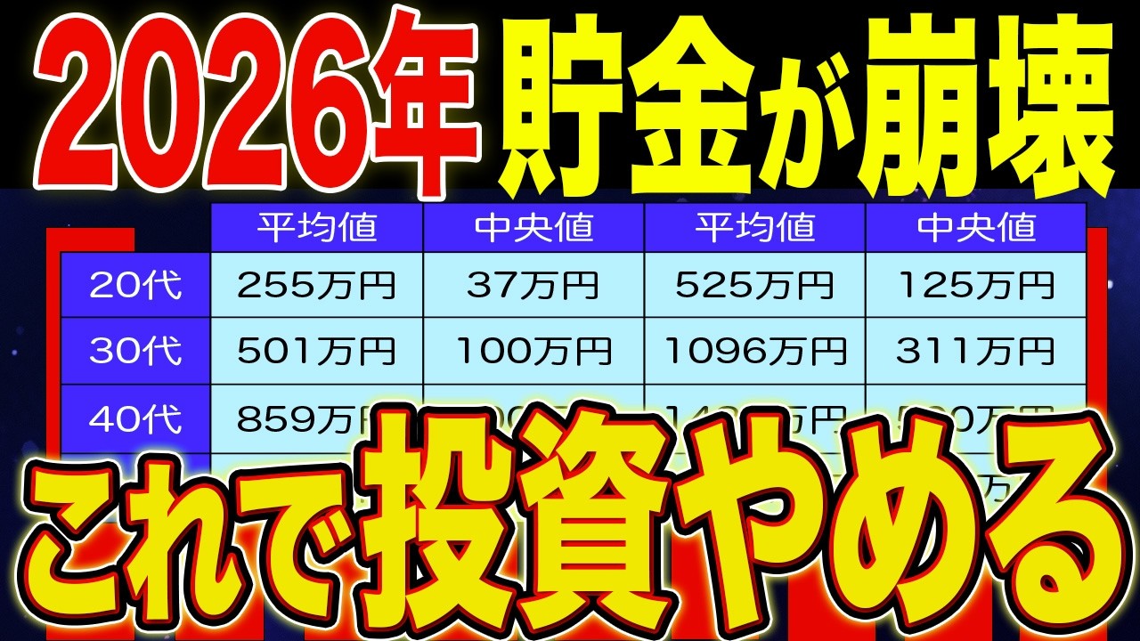 【格差拡大】2026年に新NISAをやめてしまう理由。日経平均の乱高下・ビットコイン暴落・原油高騰・FANG1人負けでも積立を続けます【NISA・貯金・節約・セミリタイア・FIRE・もりげ】