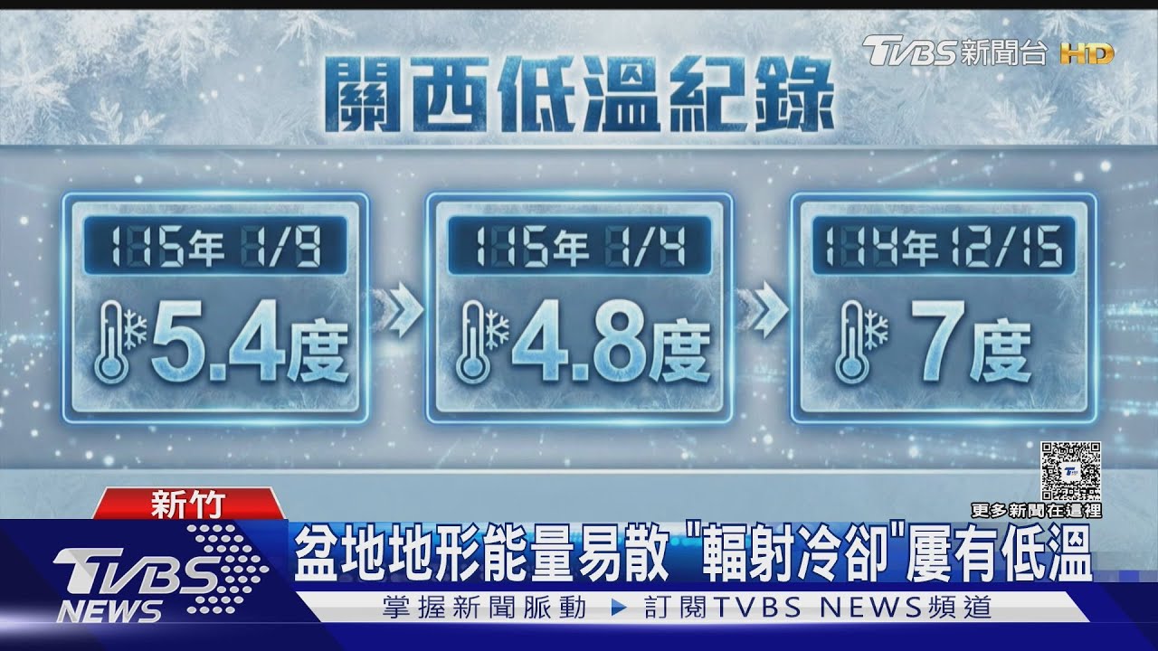 關西清晨凍5.4度!已經不是第一次 燒仙草店「來客增數倍」