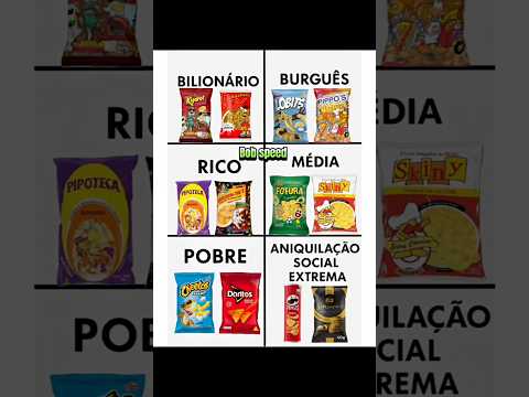 Ranking dos Salgadinhos por Classe Social 😂 | Qual é o seu nível?