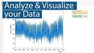 Analyzing and Visualizing Data with MATLAB