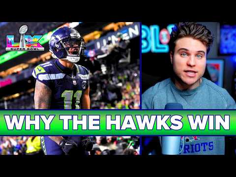 TheBottomLineView and Money Mitch 