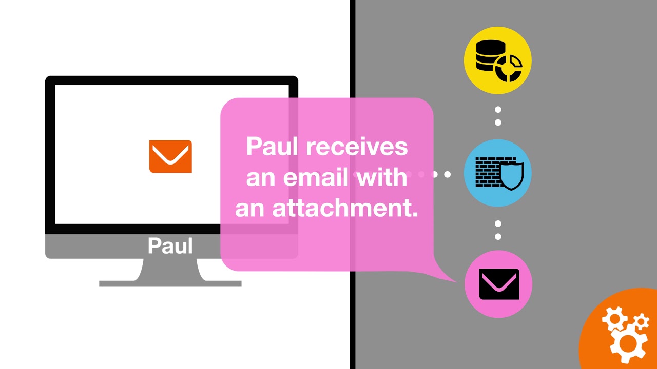 Security Event Intelligence (English version) | Orange Cyberdefense