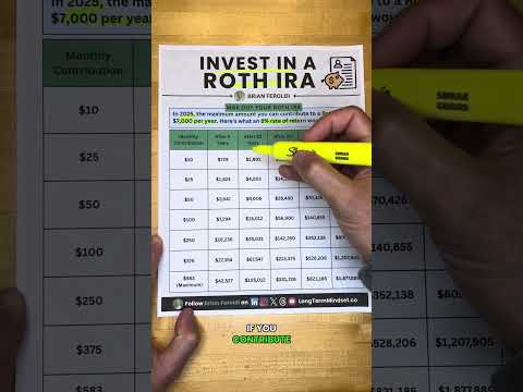 Invest In A Roth IRA
