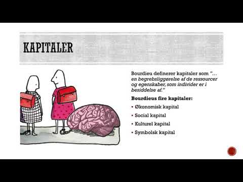 Bourdieu om habitus, kapitaler og felter