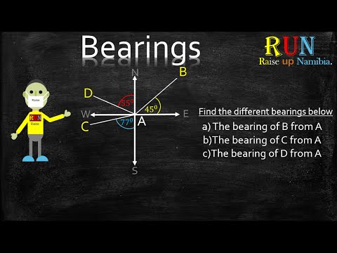 Bearings || Part 1 ||Namibian math || Syllabus || NSSCO
