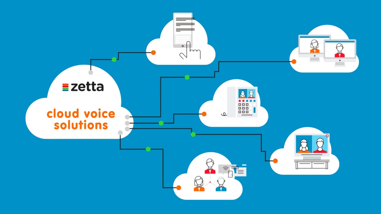 Zetta Cloud Voice 2017
